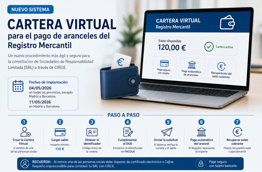 Cartera virtual para el registro mercantil